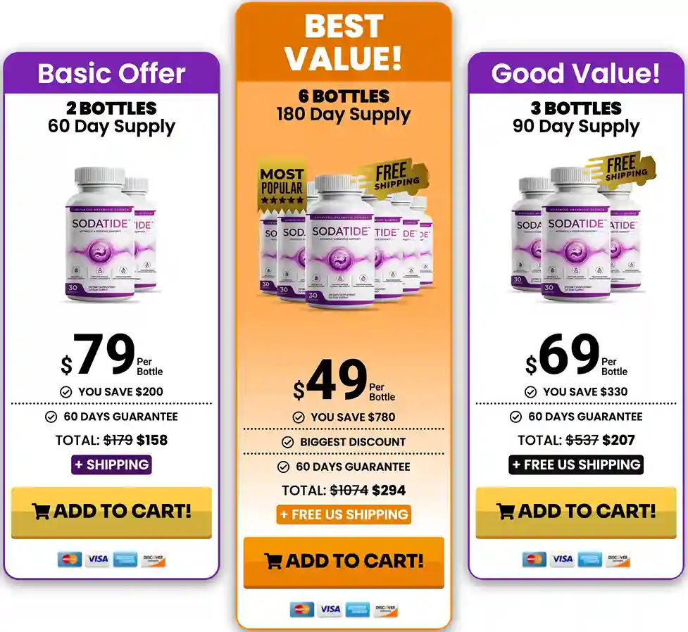Sodatide pricing options with 60-day money-back guarantee and free digital bonuses